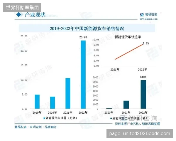 下一个蓝海：保护实时博彩数据的完整性，将成为水印技术在体育产业的全新增长点